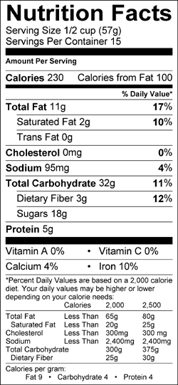 food label