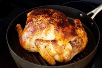 How to BBQ Turkey